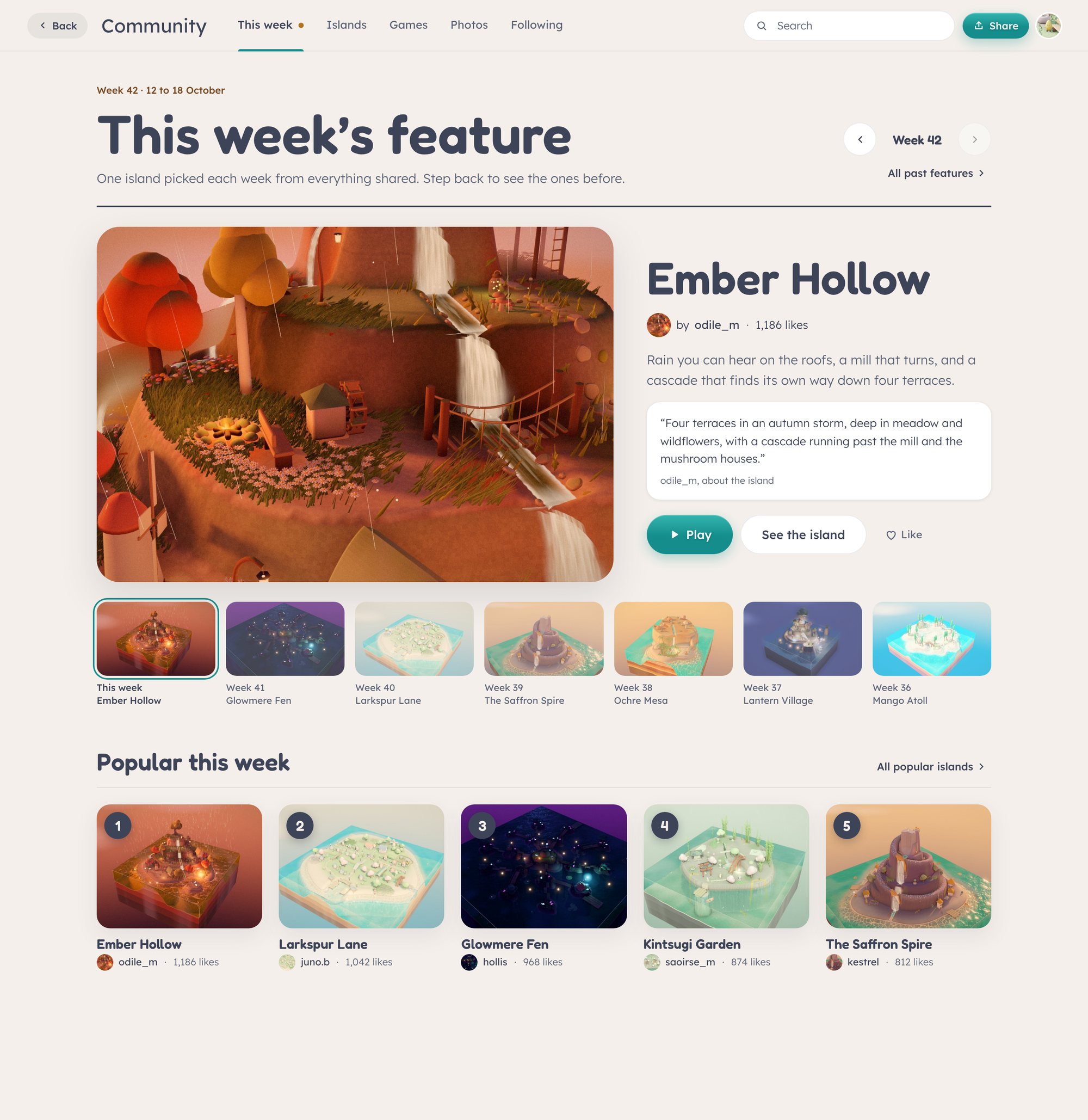 The Community: this week's feature, Ember Hollow, with a strip of the islands featured in the weeks before, and the islands popular this week